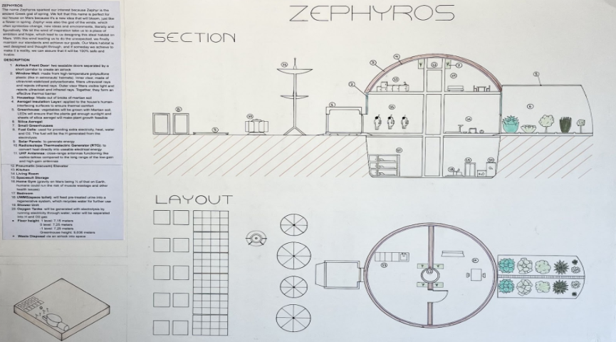 Zephyros Mars ISAC 1