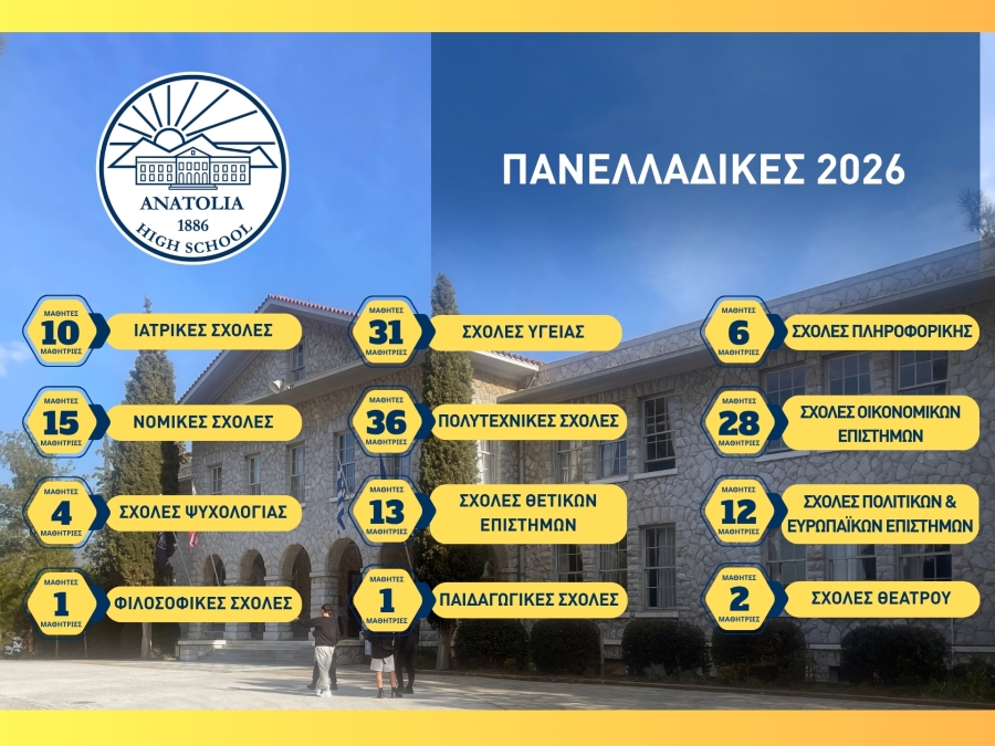 Πανελλαδικές Εξετάσεις 2026: 159 οι επιτυχόντες του Ανατόλια σε σχολές υψηλής ζήτησης