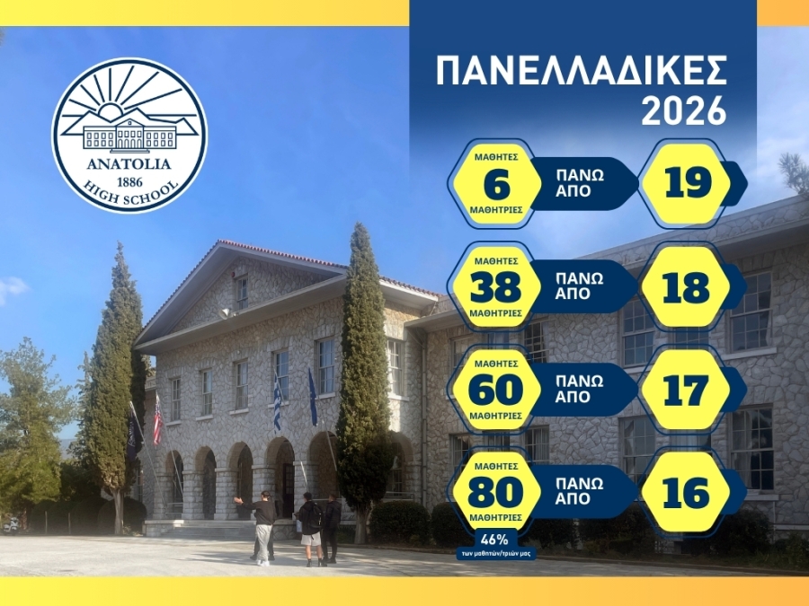 Σταθερά υψηλές οι επιδόσεις των μαθητών και των μαθητριών του Κολλεγίου Ανατόλια στις Πανελλαδικές Εξετάσεις 2026